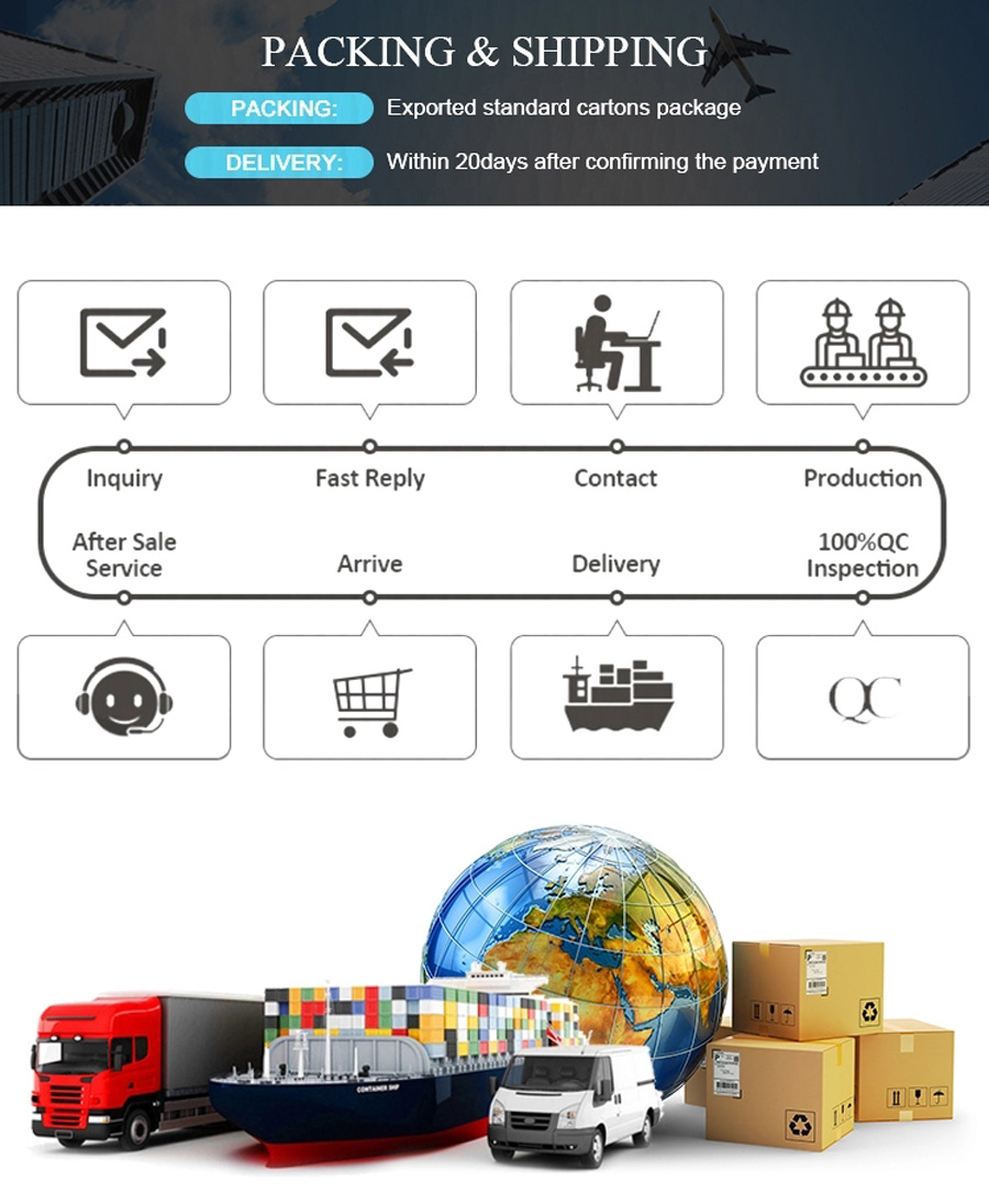 1.Packing&Shipping 1.Packing y envío