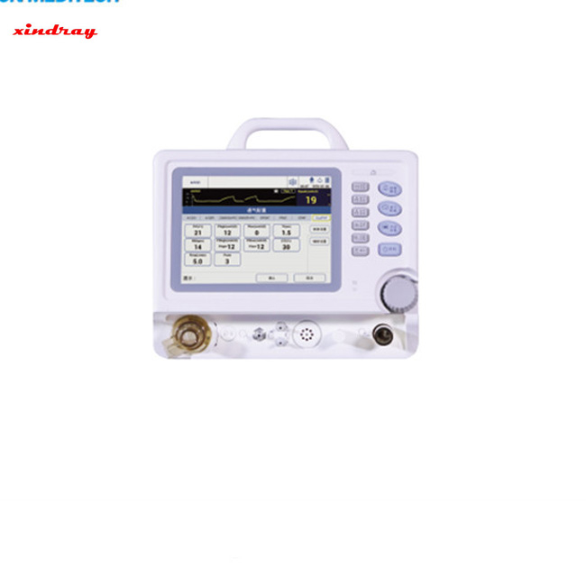 Ventilador electrónico de grado de emergencia y transporte